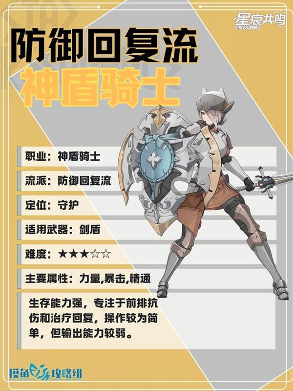 星痕共鸣神盾骑士防御回血流培养攻略