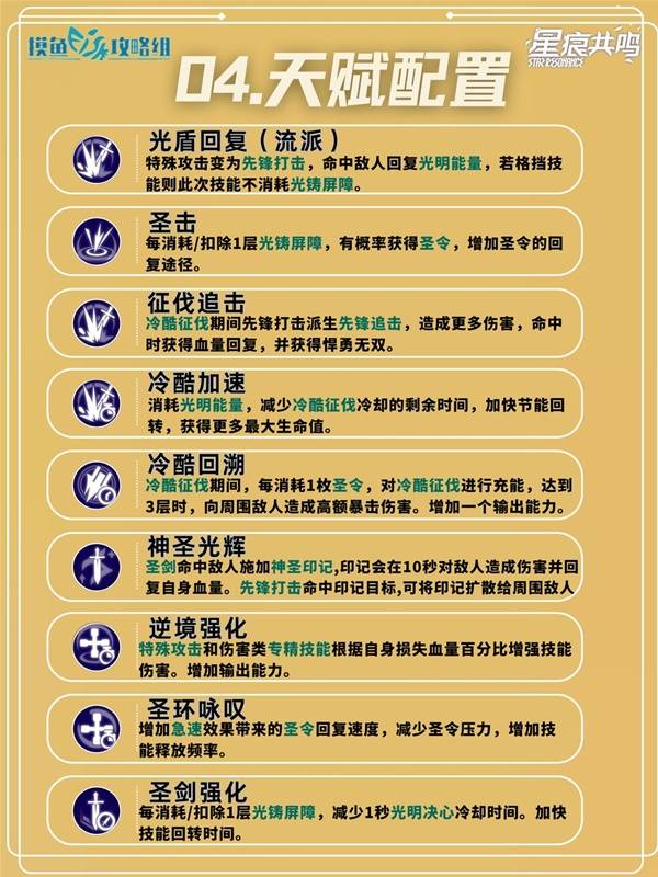 星痕共鸣神盾骑士光盾回复流培养攻略
