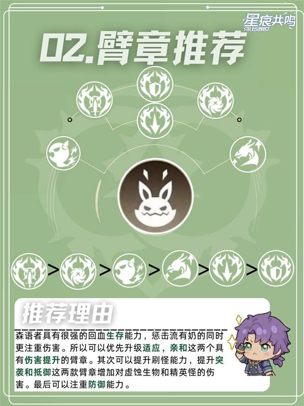 星痕共鸣森语者惩击流培养攻略