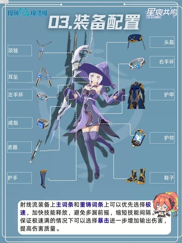 星痕共鸣冰魔导师射线流培养攻略
