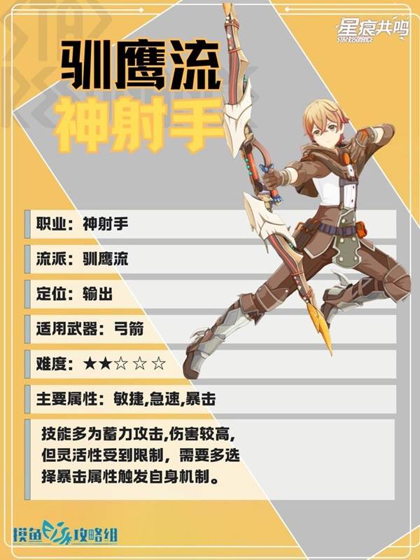 星痕共鸣神射手驯鹰流培养攻略