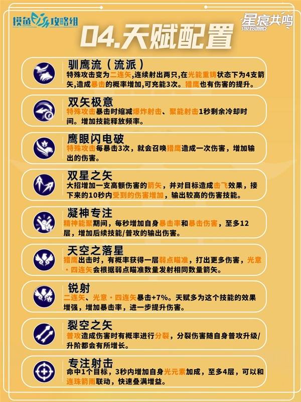 星痕共鸣神射手驯鹰流培养攻略
