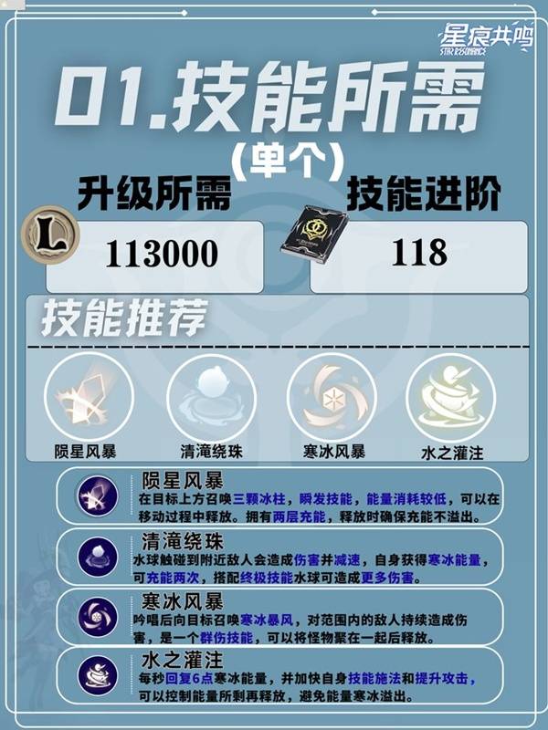 星痕共鸣冰魔导师冰矛流培养攻略