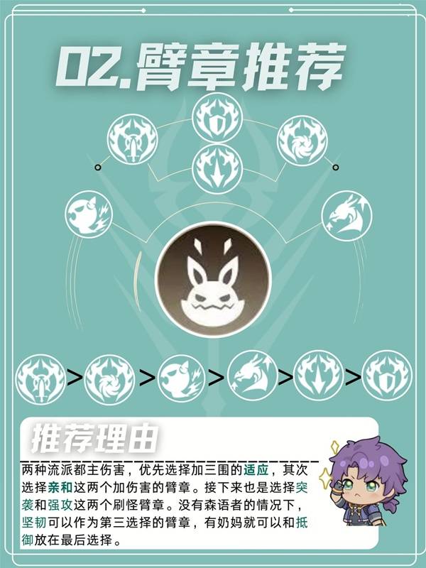 星痕共鸣青岚骑士空战流培养攻略