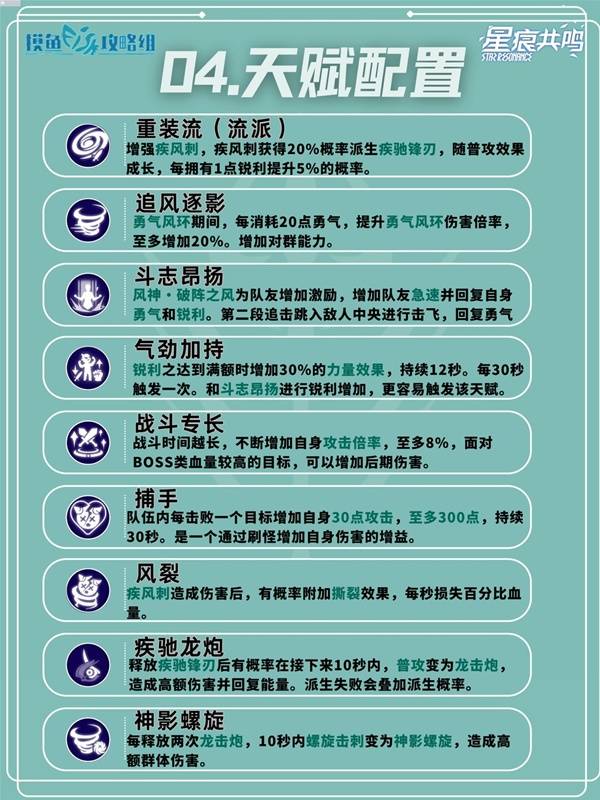星痕共鸣青岚骑士重装流培养攻略