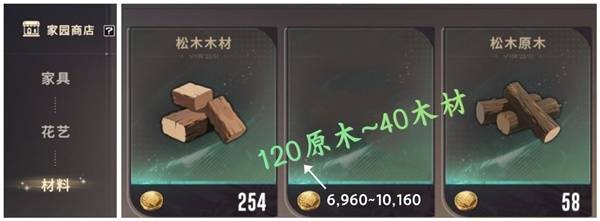 星痕共鸣每周生活任务攻略