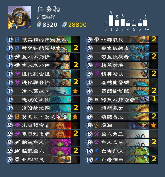 炉石传说冒险征程成就攻略