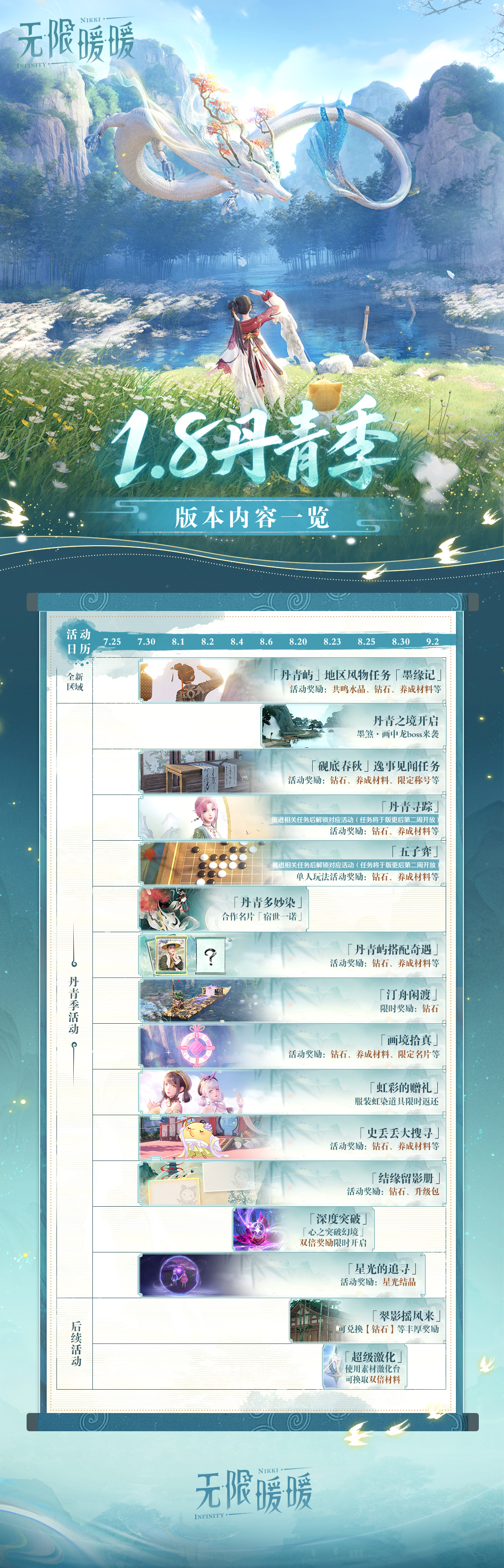 无限暖暖1.8版本内容一览