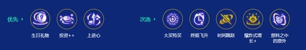 云顶之弈s15主宰九五阵容推荐
