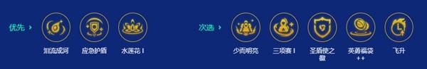 云顶之弈s15天才拉莫斯阵容推荐