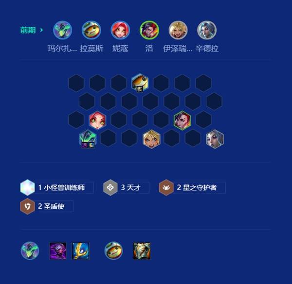 云顶之弈s15天才拉莫斯阵容推荐