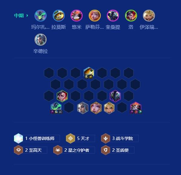 云顶之弈s15天才拉莫斯阵容推荐