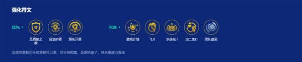 云顶之弈s15圣盾迦娜阵容推荐