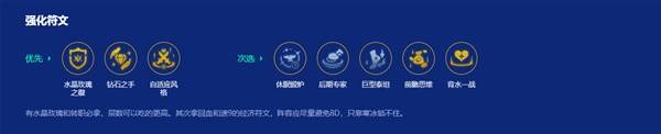 云顶之弈s15水晶玫瑰艾希阵容推荐