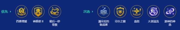 云顶之弈s15圣盾奎桑提阵容推荐