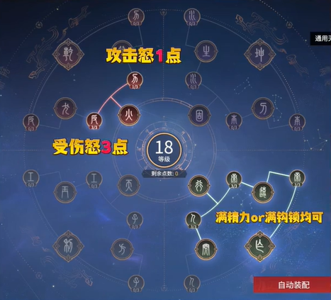永劫无间全英雄最强天赋攻略2025