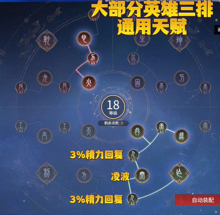 永劫无间全英雄最强天赋攻略2025