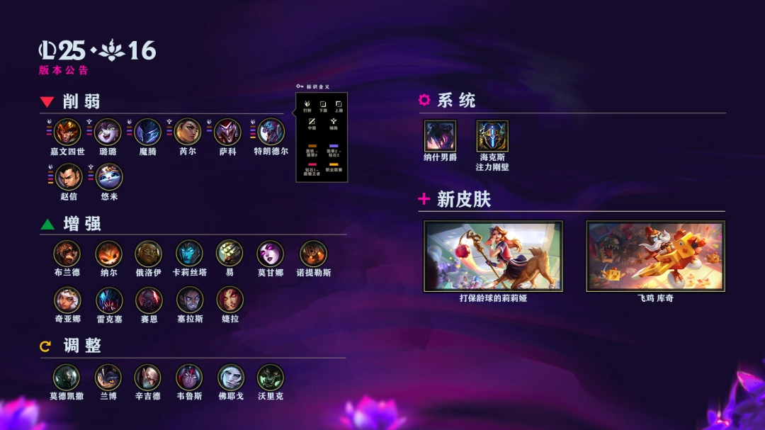 LOL25.16英雄调整一览