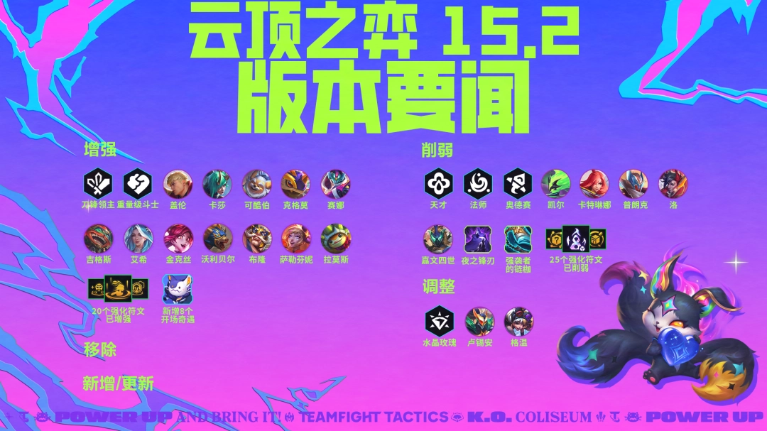 云顶之弈15.2强化符文调整一览