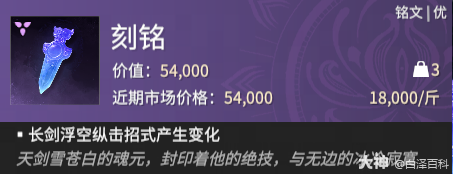 永劫无间摸金模式刻铭铭文效果一览