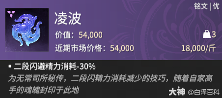 永劫无间摸金模式凌波铭文效果一览