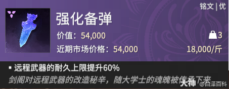 永劫无间摸金模式强化备弹铭文效果一览