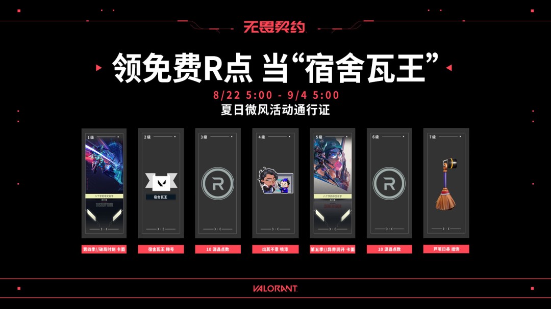 无畏契约夏日微风活动通行证奖励介绍