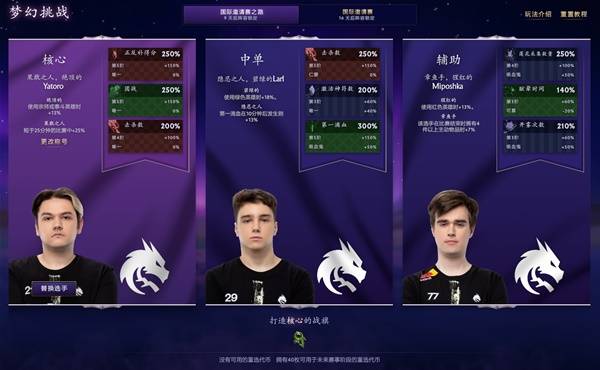 dota2ti14预测抄作业