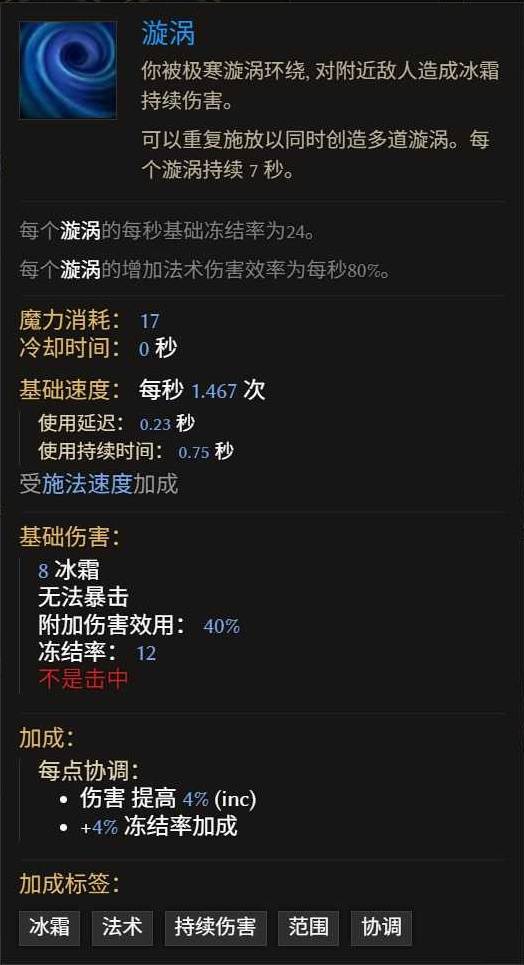 最后纪元S3兽王开荒轮椅漩涡冰蝎BD推荐
