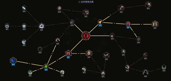 最后纪元S3兽王开荒轮椅漩涡冰蝎BD推荐