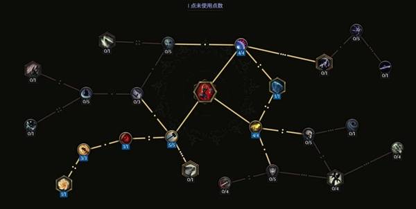 最后纪元S3兽王开荒轮椅漩涡冰蝎BD推荐