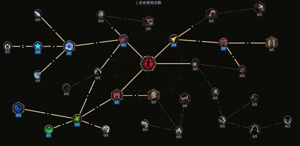 最后纪元S3兽王开荒轮椅漩涡冰蝎BD推荐