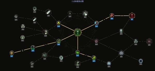 最后纪元S3双重践踏憎恶BD推荐