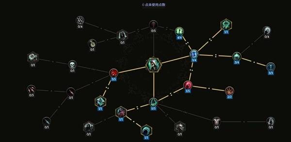 最后纪元S3双重践踏憎恶BD推荐