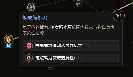 最后纪元S3双形态物理憎恶死灵BD推荐
