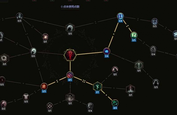 最后纪元S3双形态物理憎恶死灵BD推荐