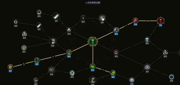 最后纪元S3双形态物理憎恶死灵BD推荐