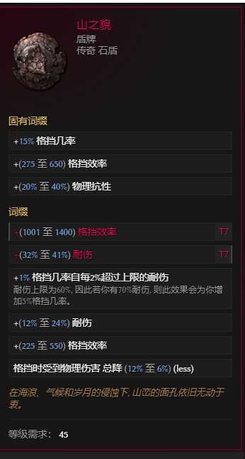 最后纪元S3双形态物理憎恶死灵BD推荐