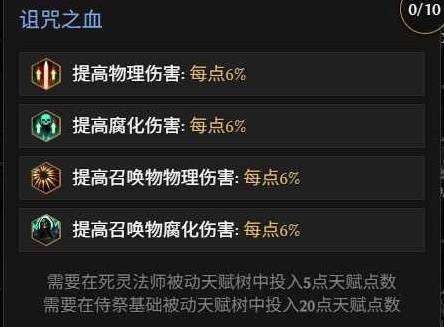 最后纪元第三赛季死灵改动一览