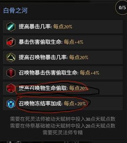 最后纪元第三赛季死灵改动一览