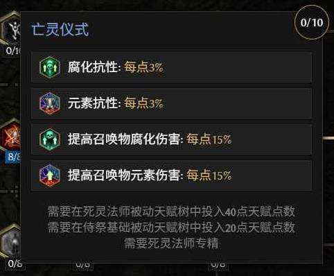 最后纪元第三赛季死灵改动一览
