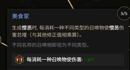 最后纪元第三赛季死灵改动一览