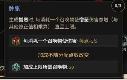 最后纪元第三赛季死灵改动一览