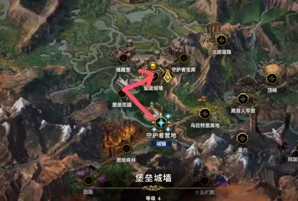最后纪元S3游侠开荒攻略