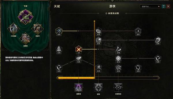 最后纪元S3游侠开荒攻略