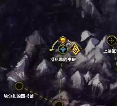 最后纪元S3游侠开荒攻略