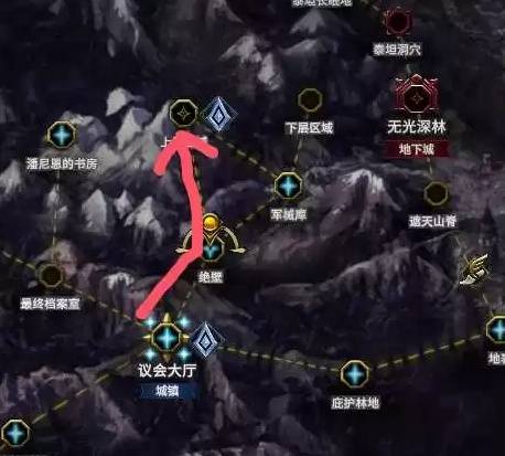 最后纪元S3游侠开荒攻略