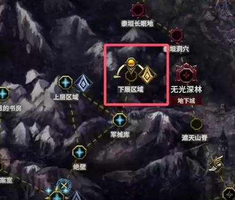 最后纪元S3游侠开荒攻略