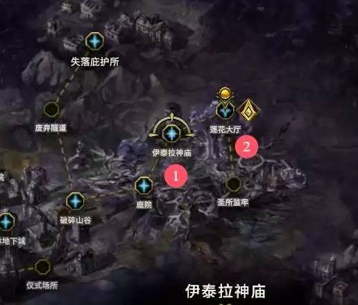 最后纪元S3游侠开荒攻略