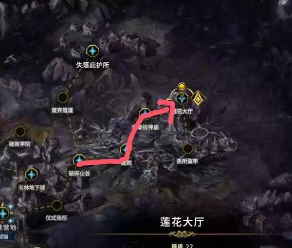 最后纪元S3游侠开荒攻略